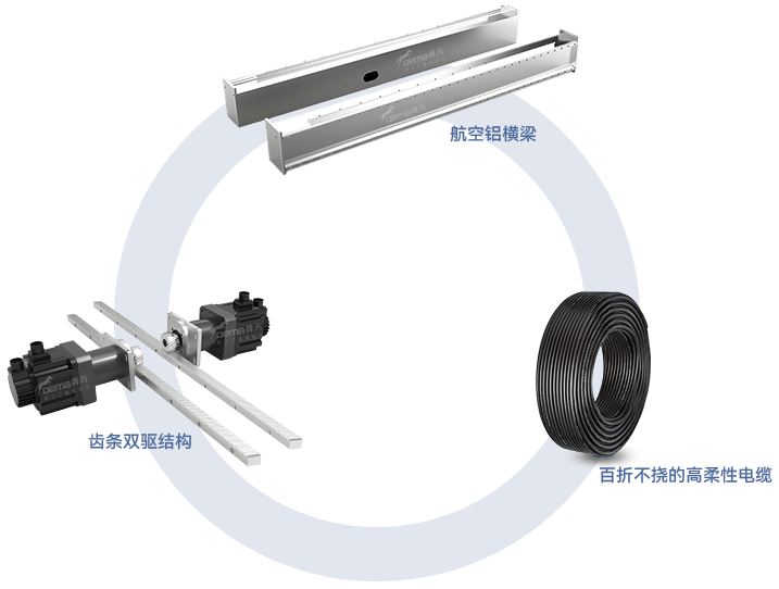 X7工業光纖激光切割機